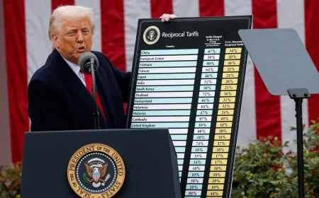 Bessant says the US has ample options to use in the Supreme Court