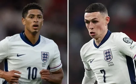Bellingham and Foden Return to England Squad