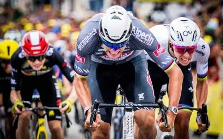 Why nearly all teams train in Spain explained