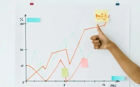 CoinMarketCap Launches CMC20 — Index Tokens Compete