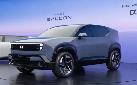 HONDA Clear signals and a reset of intent