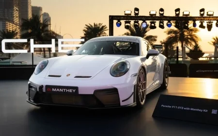 Porsche 911 GT3 992.2 Gets Manthey Racing Upgrade