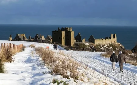 UK Weather: Beast from the East Chances