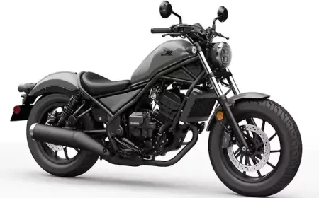 2026 Honda Rebel 300 Launched with E-Clutch Overseas