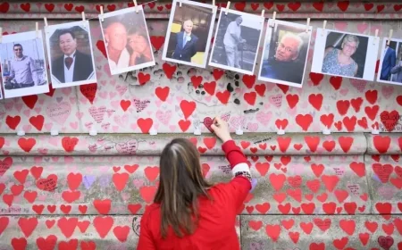 Government Spending on Covid Inquiry Reaches £100m