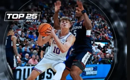 14 Teams With the Best Shot at the 2026 NCAA Title