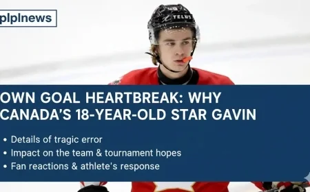 Own Goal Heartbreak: Why Canada’s 18-Year-Old Star Gavin