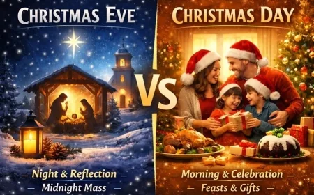 From Midnight Mass to Morning Gifts: How Christmas