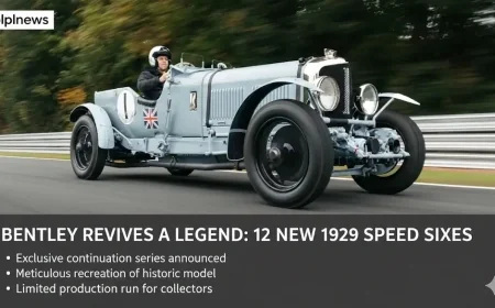 Bentley Revives a Legend: 12 New 1929 Speed Sixes