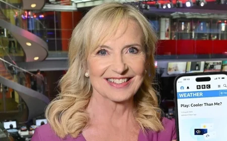 End of an Era: Carol Kirkwood Leaving BBC Weather