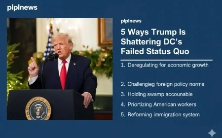 5 Ways Trump Is Shattering DC’s Failed Status Quo