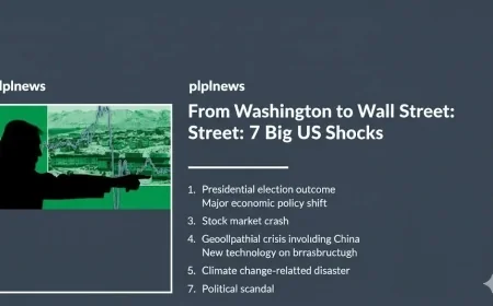 From Washington to Wall Street: 7 Big U.S. Shocks