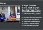 6 Ways Trump’s MAHA Push May Be Cooling Food Prices