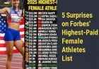 5 Surprises on Forbes’ Highest-Paid Female Athletes List