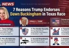 7 Reasons Trump Endorses Dawn Buckingham in Texas Race