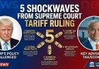 5 Shockwaves From Supreme Court Tariff Ruling