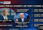 5 Takeaways From WSJ on Markets and Trump’s Economic Agenda