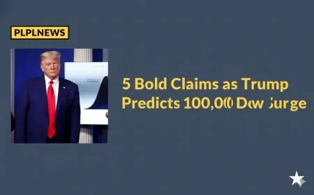 5 Bold Claims as Trump Predicts 100,000 Dow Surge