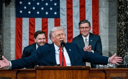 Trump’s 2026 State of the Union: 7 Explosive Moments