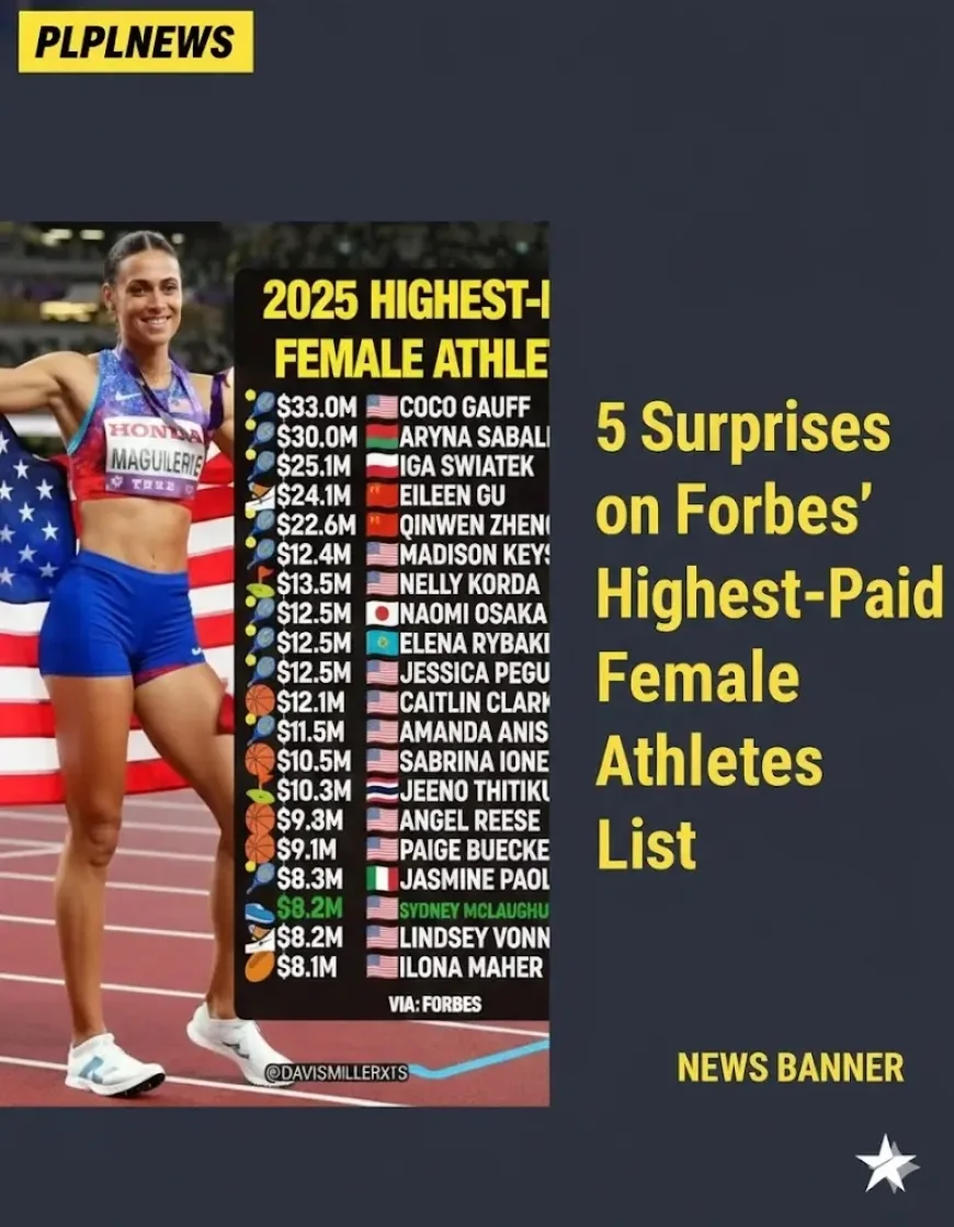 5 Surprises on Forbes’ Highest-Paid Female Athletes List