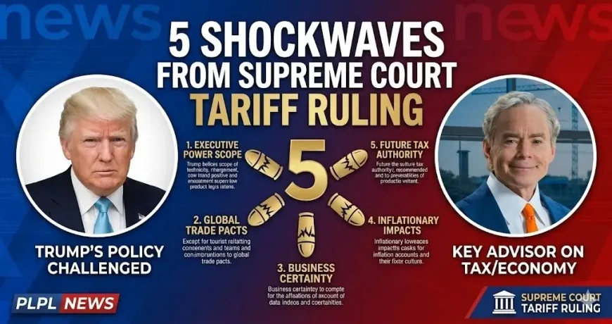 5 Shockwaves From Supreme Court Tariff Ruling