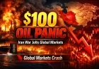 $100 Oil Panic: Iran War Jolts Global Markets