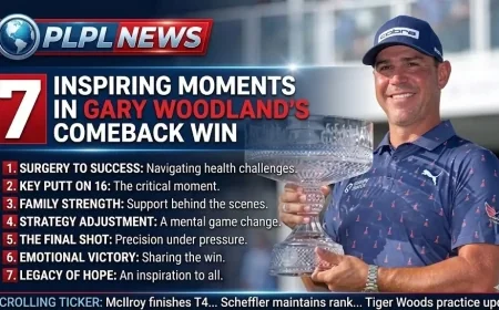 7 Inspiring Moments in Gary Woodland’s Comeback Win