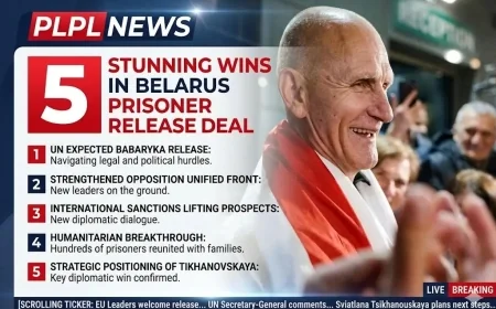 5 Stunning Wins in Belarus Prisoner Release Deal
