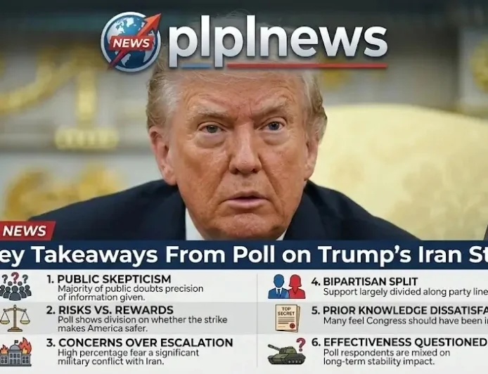 6 Key Takeaways From Poll on Trump’s Iran Strike