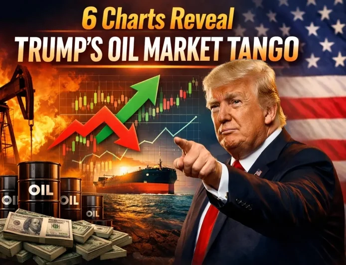 6 Charts Reveal Trump’s Oil Market Tango