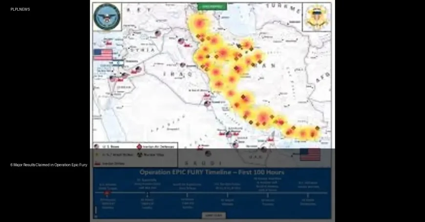 6 Major Results Claimed in Operation Epic Fury