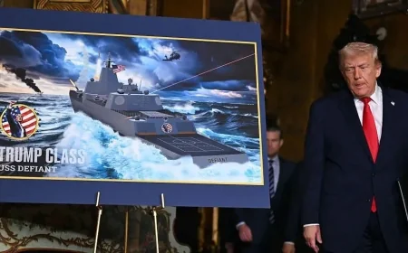 $1.5T for War, Cuts at Home: Trump’s Bold Budget Move